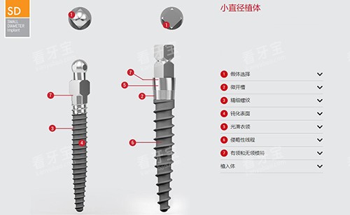 ��̩����ֲ��SDֲ�����