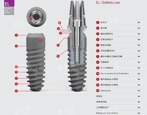 ��̩����ֲ��el����