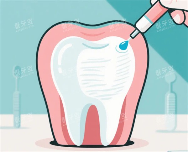 儿童牙齿治疗 儿童牙齿治疗