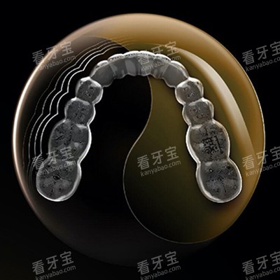 ʱ����ʹ��Ƭչʾͼ