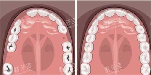 �����������ĸ�ҽԺ������ʵ�ݣ�ά��/����/����/��ʿ��/��������/����Ħ����ǻ�Լ۱Ȱ񵥽���~