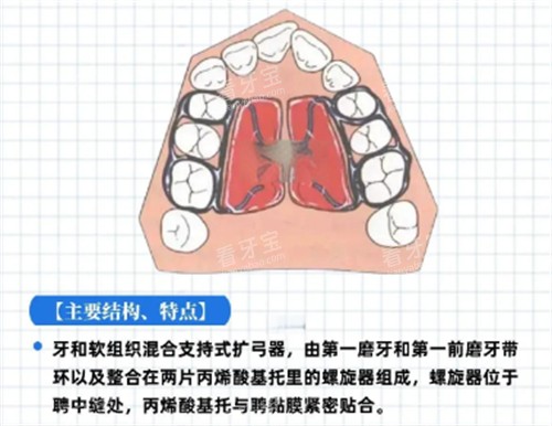 haas�������ص�