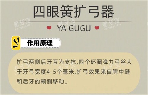 ���ۻ�����������ԭ��