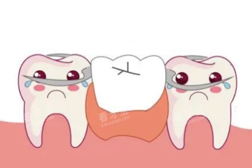 �������װ��ͨͼ