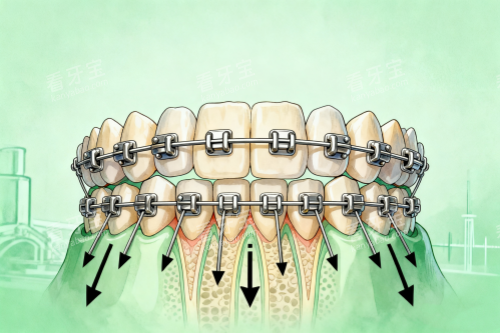 ���ݽ���ģ��ͼƬչʾ