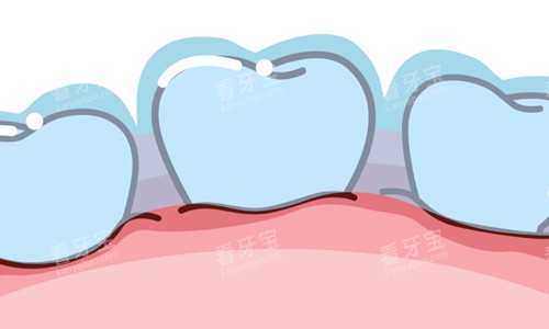 保护牙齿重要性 保护牙齿重要性