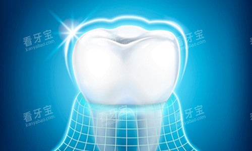 ���ݶ���ʾ��ͼ