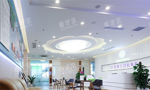 ̫��Ħ����ǻ��������