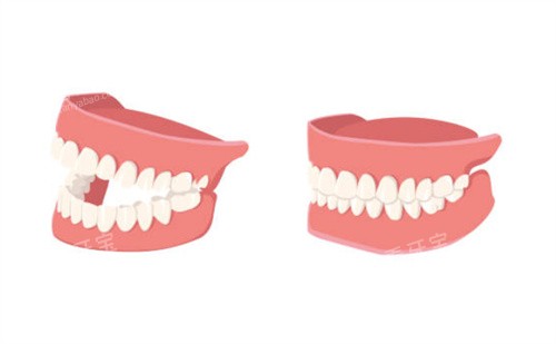 ����ʾ��ͼ