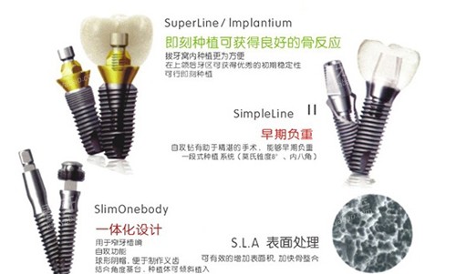 不同植体特点图 不同植体特点图
