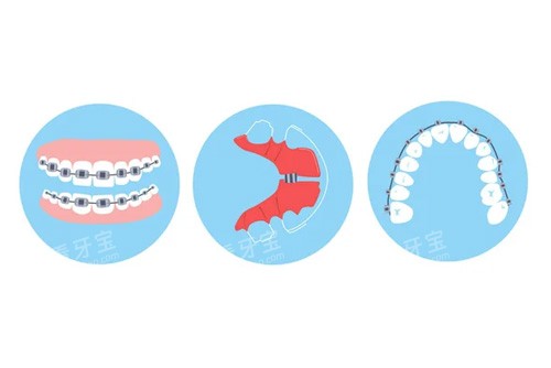 ���ݱ�������ͨͼ