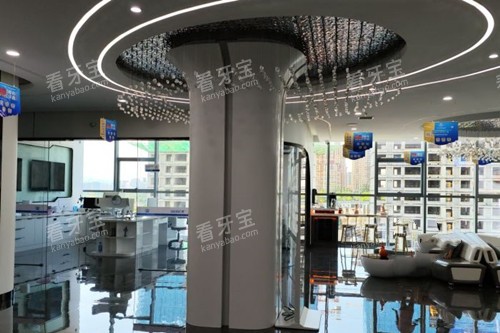 ��ͬ��ڿ�ǻ��������ʾ��ͼ