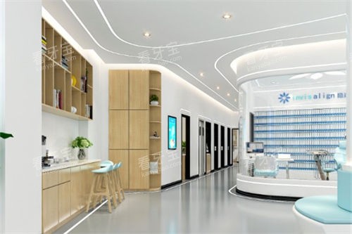 ��ͬ��ڿ�ǻ����ͼ