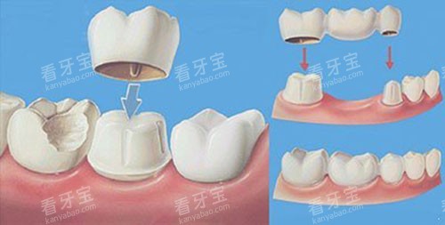 ���������ڹ���ʾ��ͼ