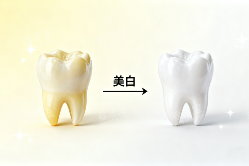 �������׶Ա�ͼһ��