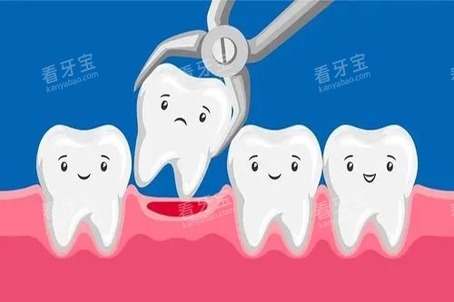 ���ݰγ���ͨʾ��ͼ