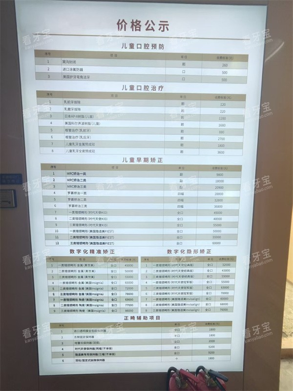 �������ɿ�ǻ�нֵ�۸��