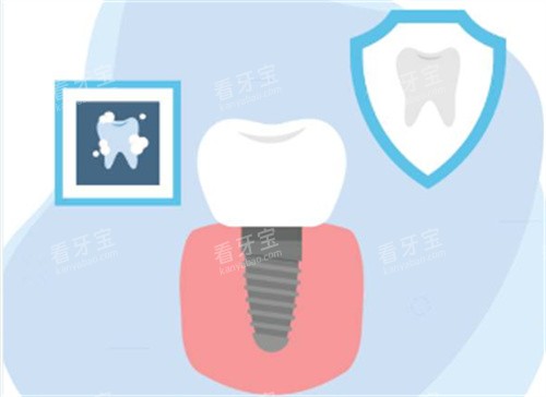 ��ֲ������ͼ