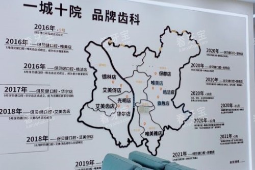 ��ɳ�󱴽���ǻƷ�Ʒ�չ����ͼ