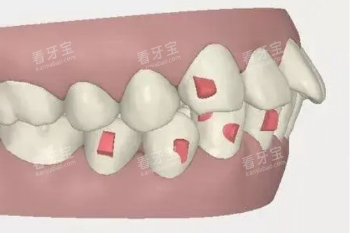 ����ͻ����ͨͼ