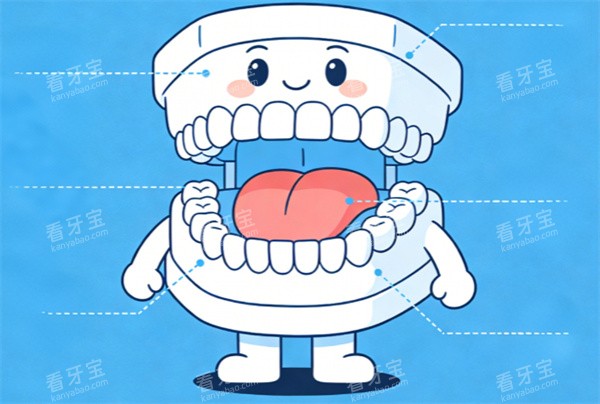 ����ͨ�ÿ�ͨʾ��ͼ