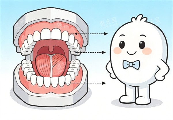 ��������ͨ�ÿ�ͨʾ��ͼ