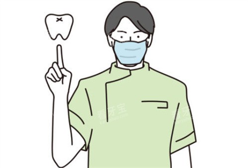 ҽ����ָ����ʾ��ͼ