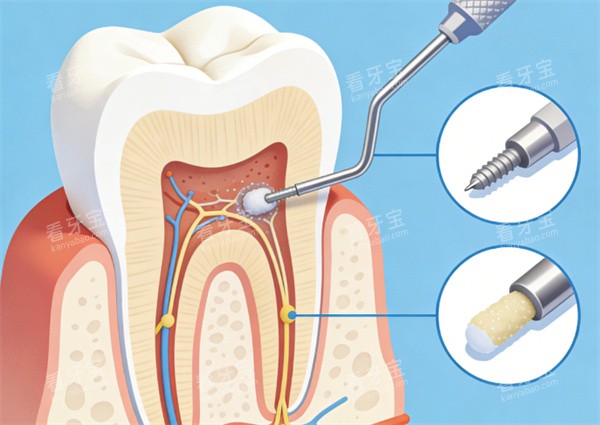 �������Ʋ廭ͼƬչʾ