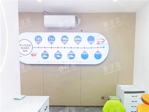 ��ɫΨ����ǻ���һ���