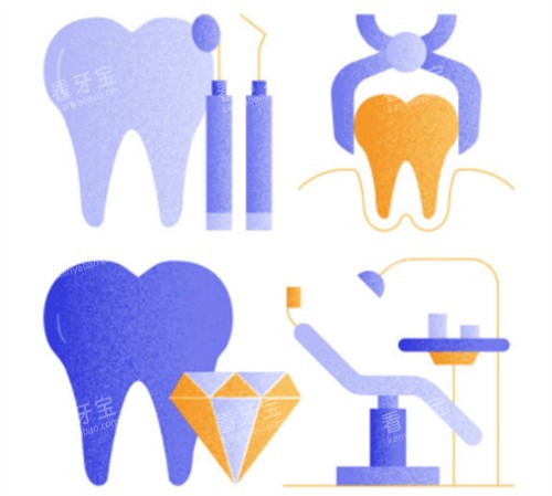 ��ֲ������ģ��ͼ