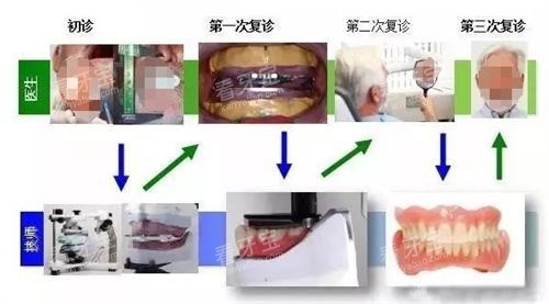 ��������ݼ۸�󹫿���ȫ��ֻҪ8000Ԫ����ݼ۸��̫ʵ���ˣ���ת������Ҫ�ļ��ˣ�