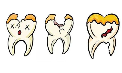 ���ݻ���һ�붯��ͼ