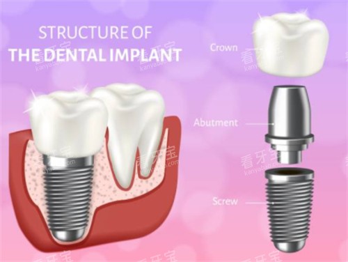���ݿ����ؿ���ʮ��������ҽԺ���а��¯�������÷������շѺ������������ֵ���ղأ�