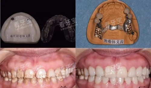 ������һ���ȫ��չʾ