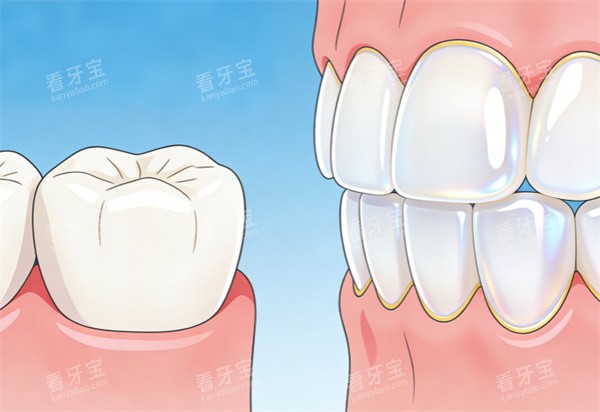 �������濨ͨʾ��ͼ