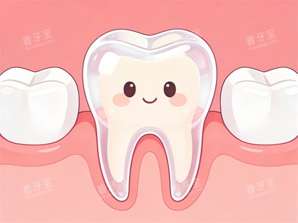 ��ͯ���ݿ�ͨʾ��ͼ