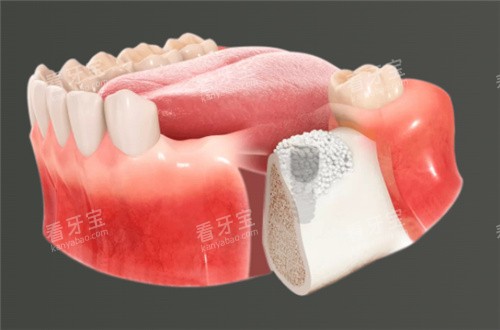 ֲ���������й���ͼ