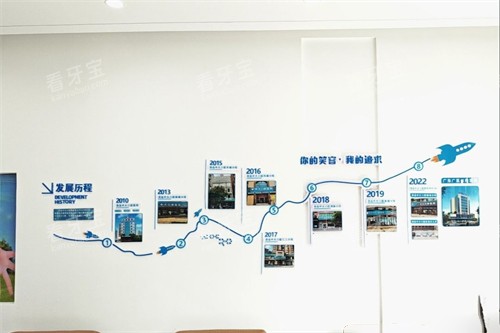 ��Զ�д�ڷ�չ����