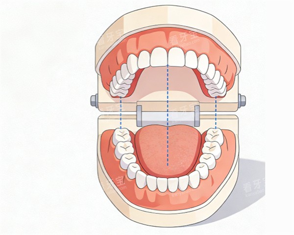 ����ģ��չʾʾ��ͼ