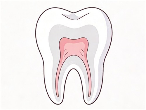 ���ݿ�ͨͼ��Ƭչʾͼ