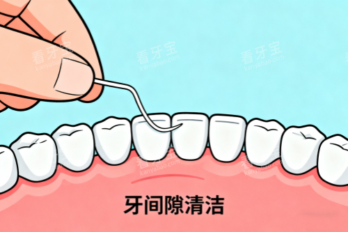 ���ݼ�϶��࿨ͨͼ