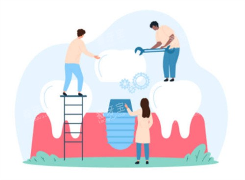 ��ֲ����ͨʾ��