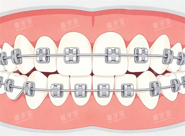 ���ݽ�������Ч��ʾ��ͼ