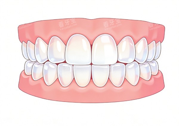 �������Ч��ʾ��ͼ