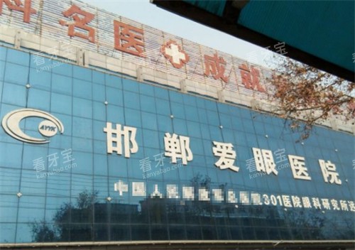 ���������ۿ���ͷ����ͼ