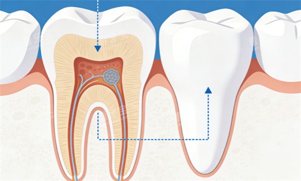 ��������ͨ�ò廭ʾ��ͼ