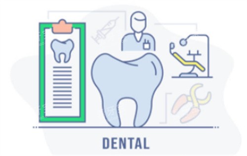 ���ݵ���ͼ