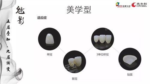 ������ȫ������Ӱ��ѧ����Ӧ֢