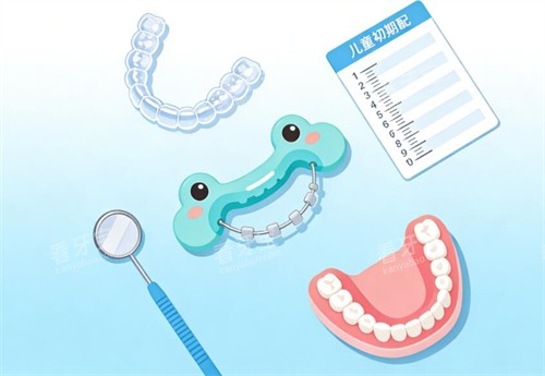 ��ͯ���ݽ�����ͨչʾ