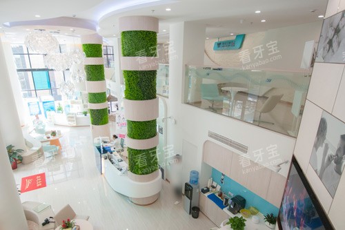 �Ϻ���ά��ǻȫ��ͼ